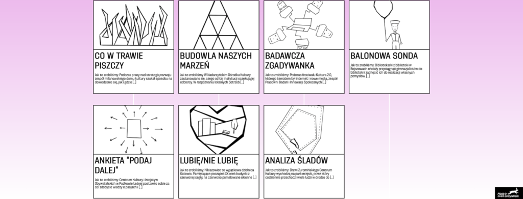 Ideas-to-do-Association-of-Creative-Initiatives-Dawid-Zalesky-Varvara-Frol-HIGH-Studio-project